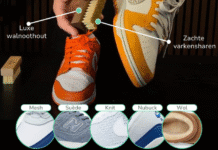How to Clean Suede Sneakers the Right Way: A Complete Guide to Removing Stains, Scuffs, and Preserving Texture how to clean suede sneakers