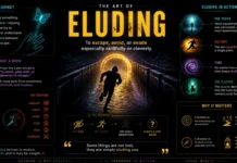 Eluding Meaning in Plain English: How to Use the Word Correctly Without Confusing It with Alluding Eluding