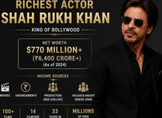 Richest Actor in the World in 2026: Tyler Perry Leads the Billionaire Stars Richest Actor